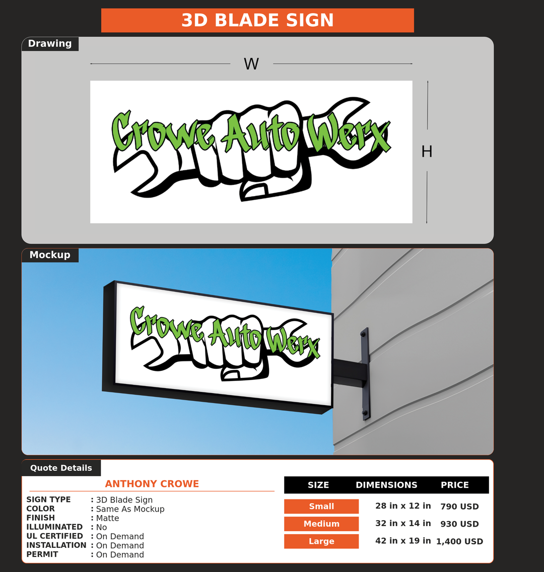 CUSTOM MOCKUP SIGN FOR Anthony Crowe
