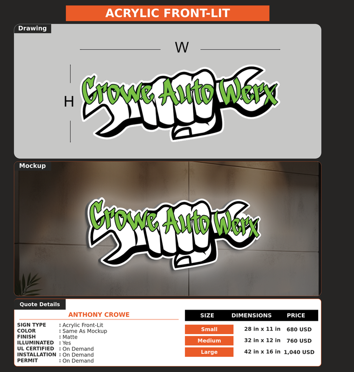 CUSTOM MOCKUP SIGN FOR Anthony Crowe