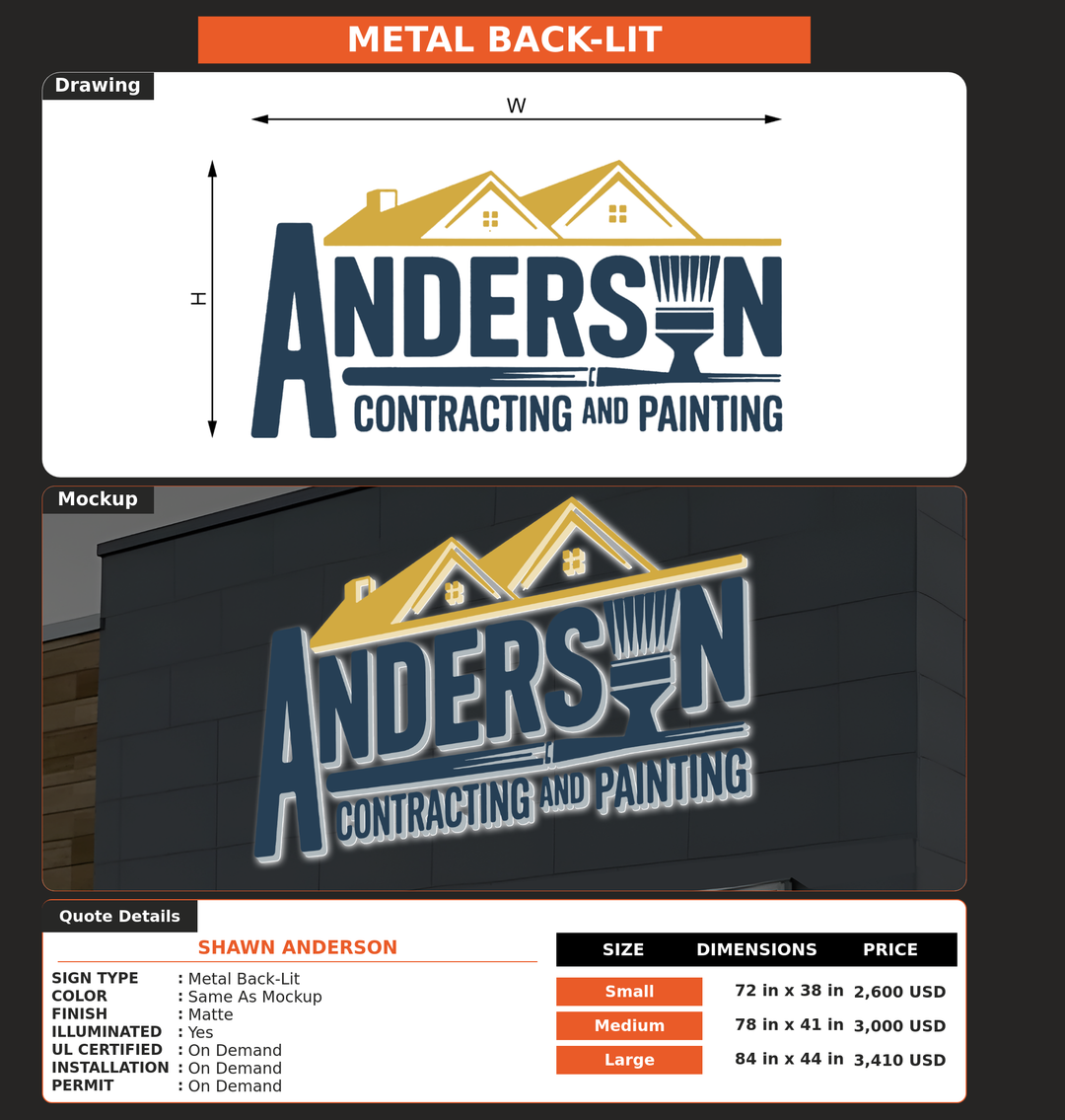CUSTOM MOCKUP SIGN FOR Shawn Anderson