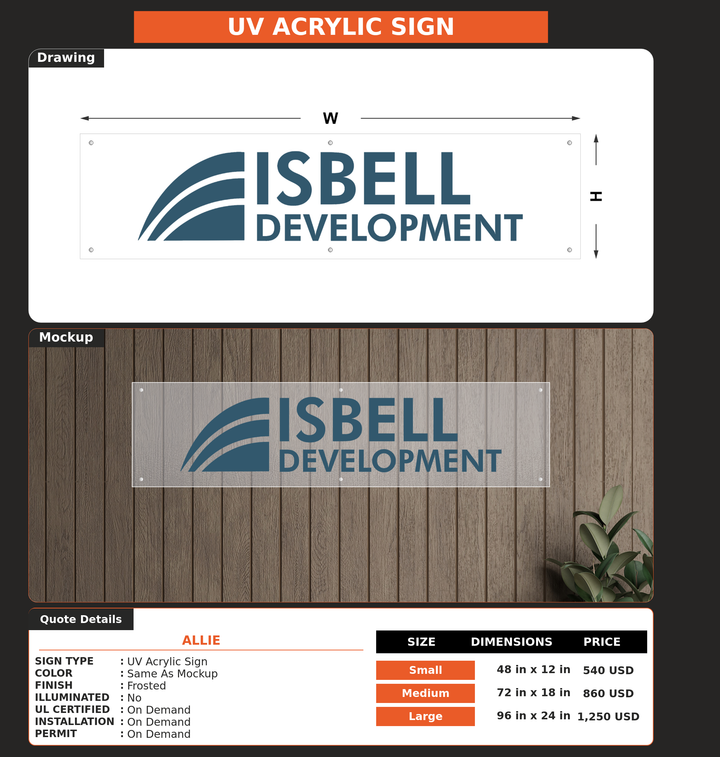CUSTOM MOCKUP SIGN FOR Allie