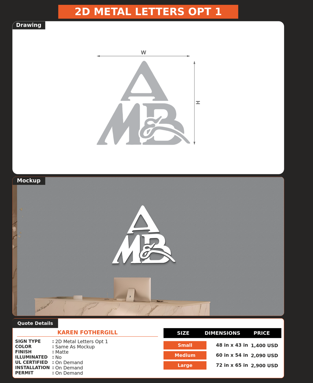 CUSTOM MOCKUP SIGN FOR KAREN FOTHERGILL