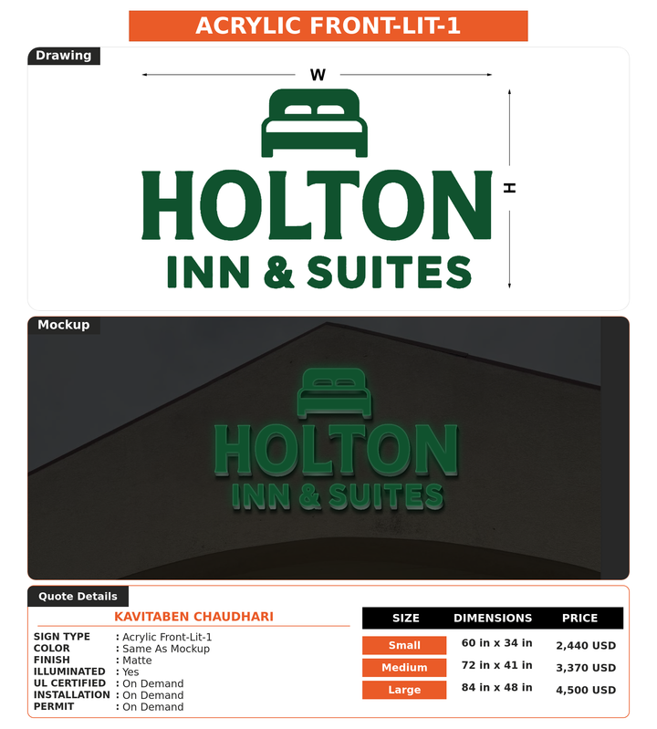 CUSTOM MOCKUP SIGN FOR Kavitaben Chaudhari