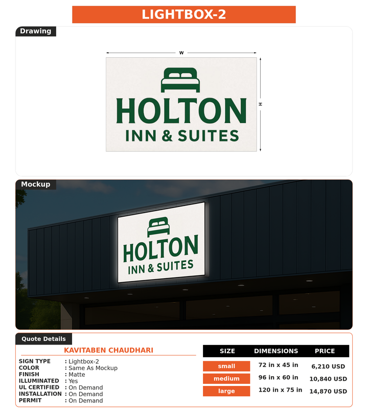 CUSTOM MOCKUP SIGN FOR Kavitaben Chaudhari