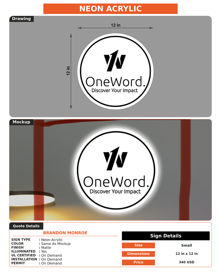 CUSTOM MOCKUP SIGN FOR Brandon Monroe