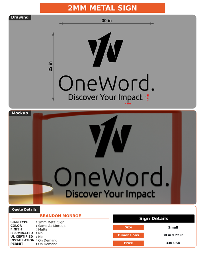 CUSTOM MOCKUP SIGN FOR Brandon Monroe