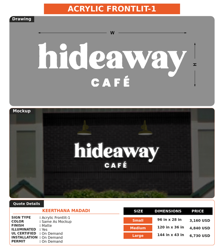 CUSTOM MOCKUP SIGN FOR Keerthana Madadi