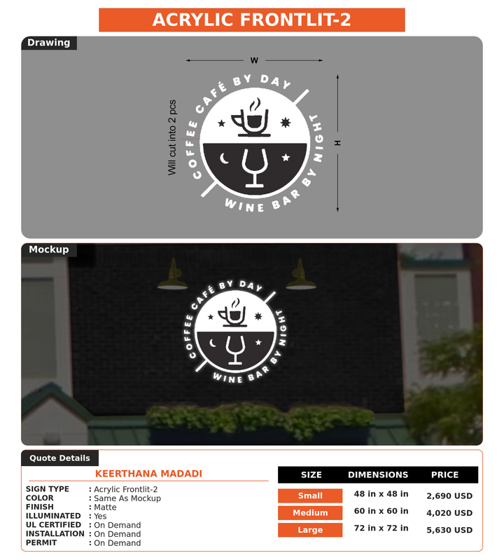 CUSTOM MOCKUP SIGN FOR Keerthana Madadi