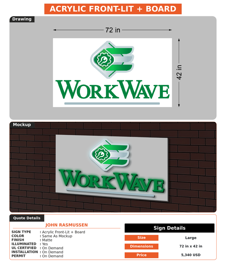 CUSTOM MOCKUP SIGN FOR John Rasmussen