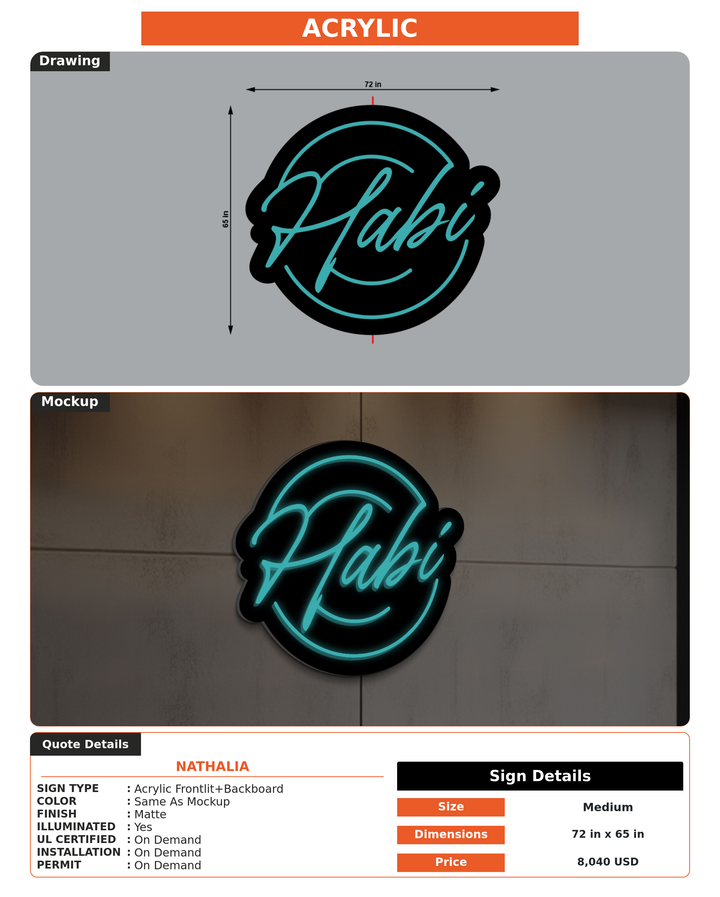 CUSTOM MOCKUP SIGN FOR Nathalia