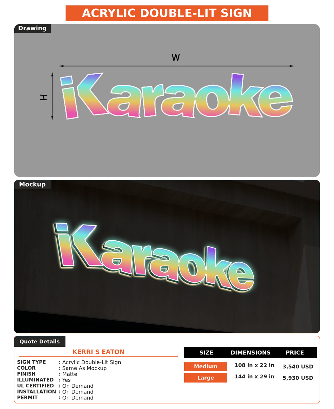 CUSTOM MOCKUP SIGN FOR Kerri S Eaton