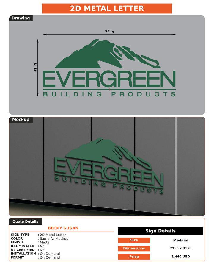 CUSTOM MOCKUP SIGN FOR Becky Susan