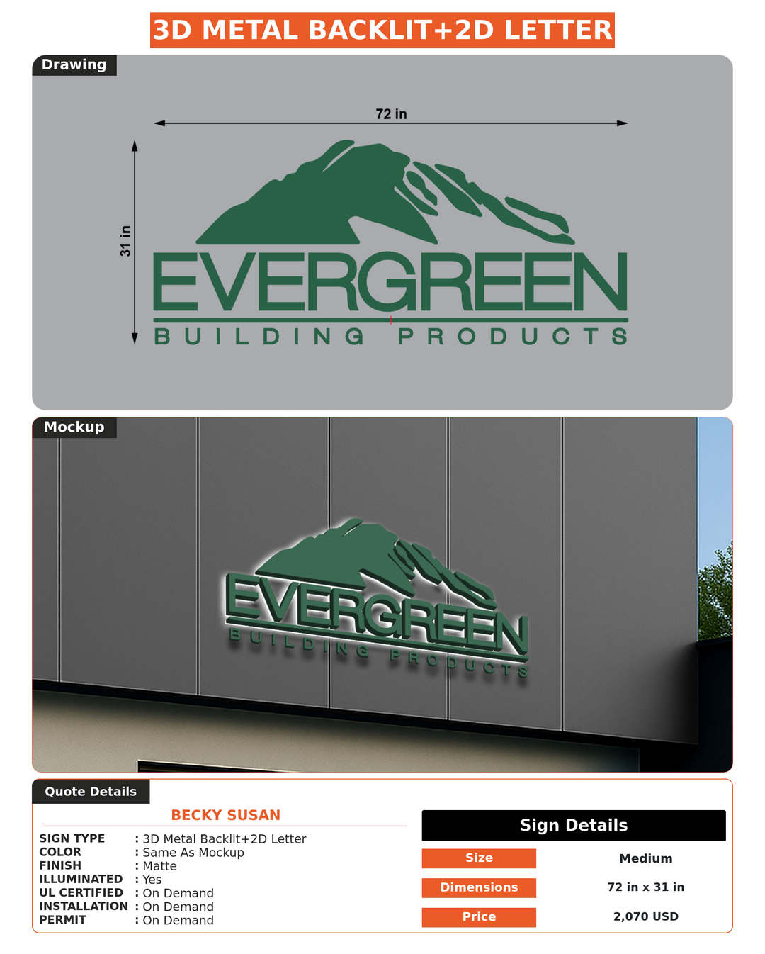 CUSTOM MOCKUP SIGN FOR Becky Susan