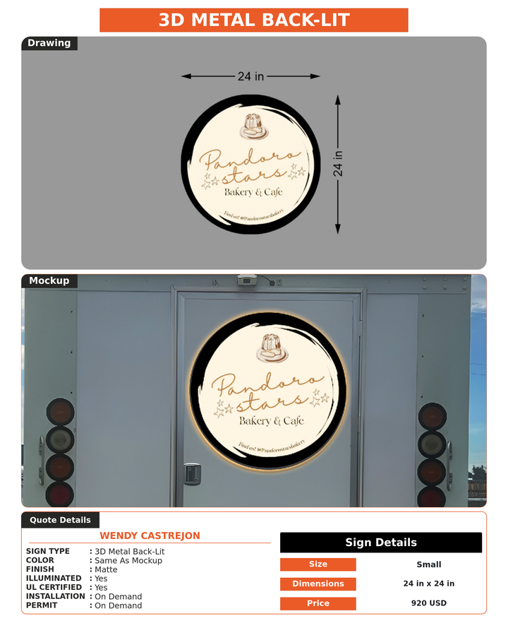 CUSTOM MOCKUP SIGN FOR WENDY CASTREJON