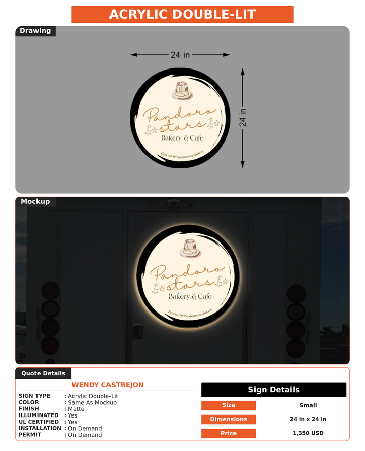 CUSTOM MOCKUP SIGN FOR WENDY CASTREJON