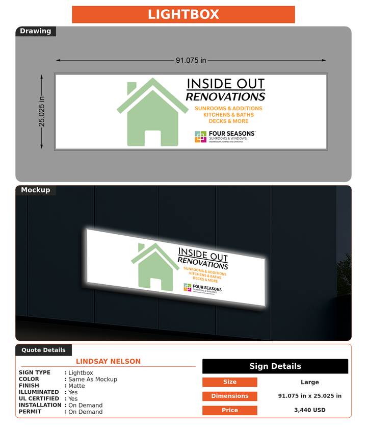 CUSTOM MOCKUP SIGN FOR Lindsay Nelson
