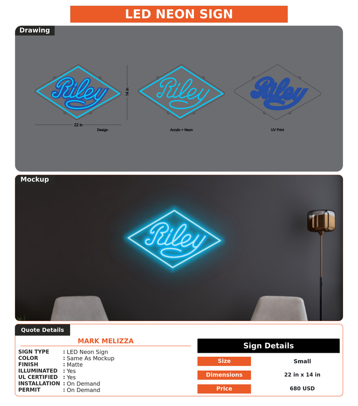 CUSTOM MOCKUP SIGN FOR Mark Melizza