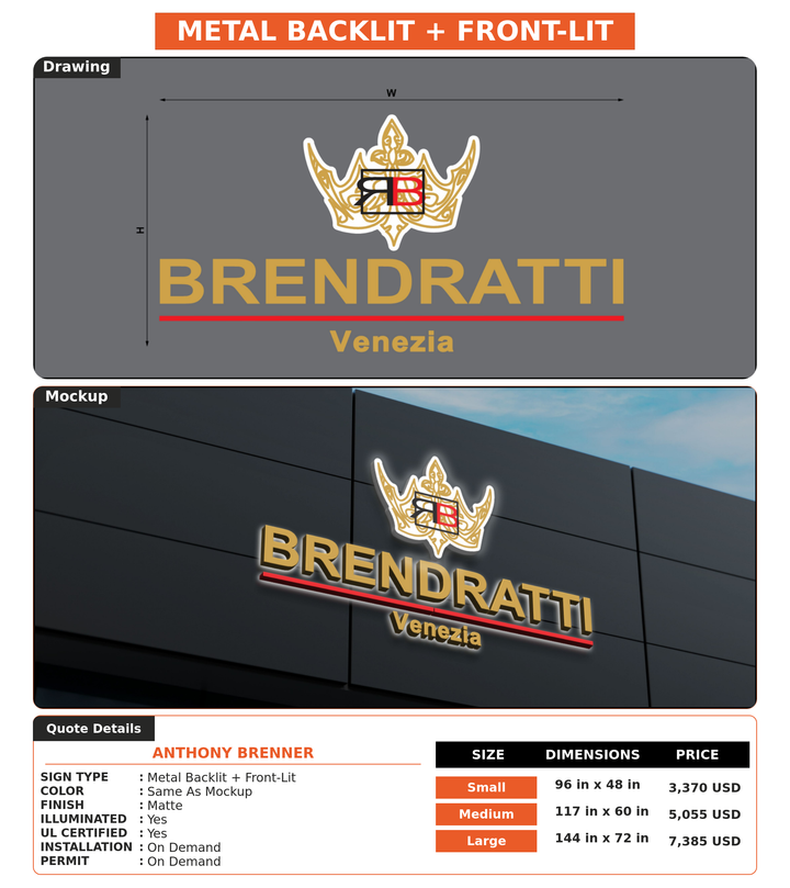 CUSTOM MOCKUP SIGN FOR Anthony Brenner