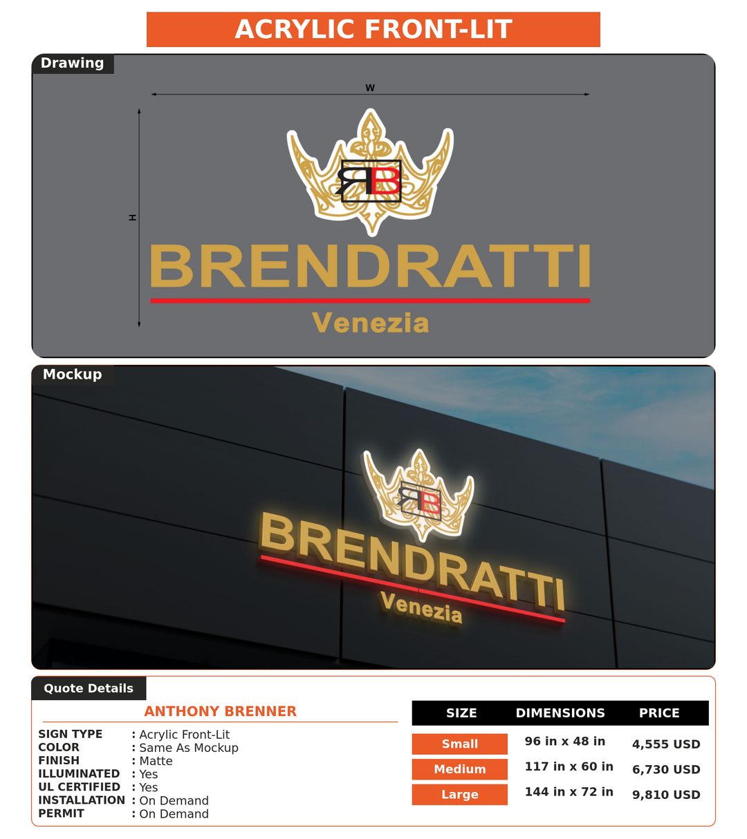 CUSTOM MOCKUP SIGN FOR Anthony Brenner