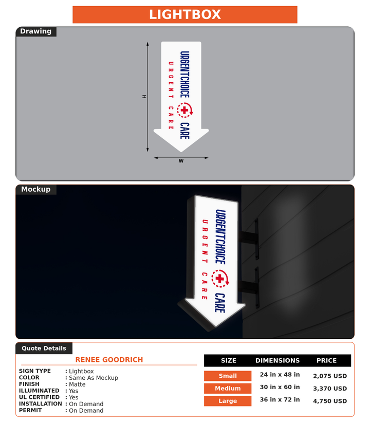 CUSTOM MOCKUP SIGN FOR Renee Goodrich