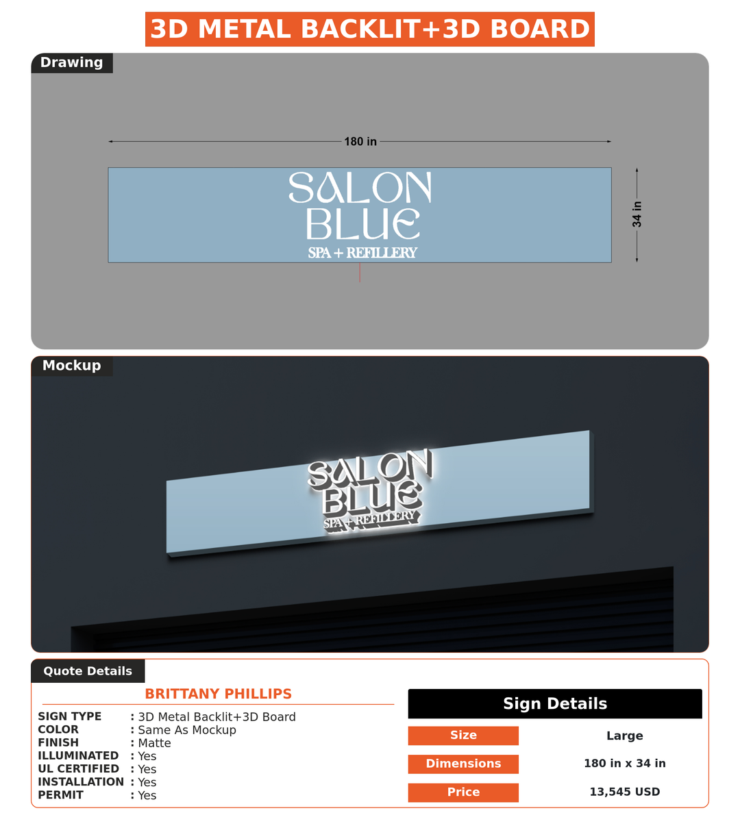 CUSTOM MOCKUP SIGN FOR Brittany Phillips