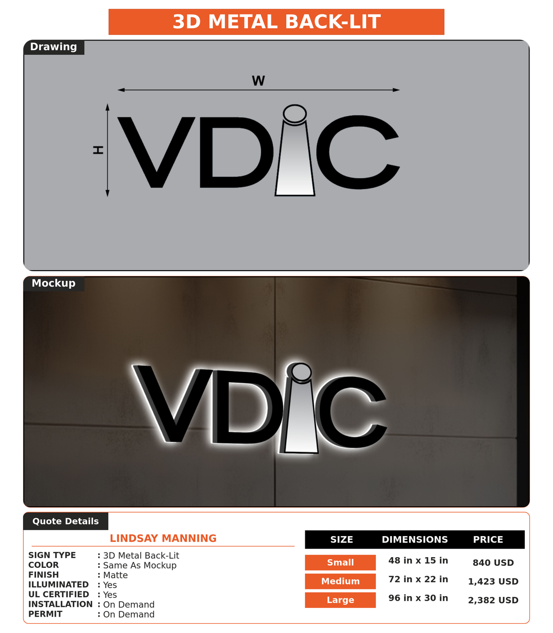 CUSTOM MOCKUP SIGN FOR Lindsay Manning