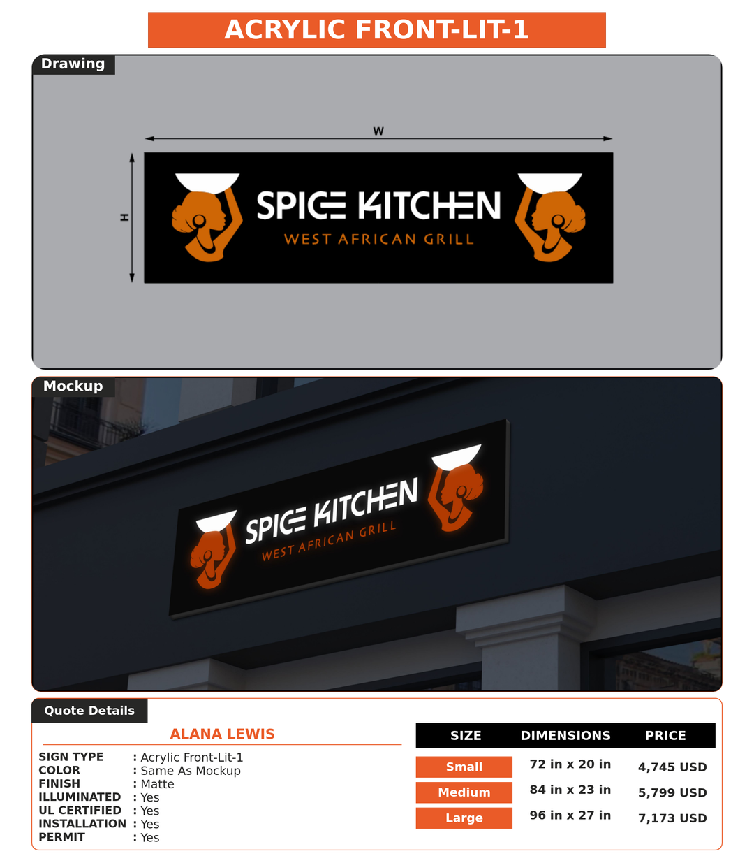 CUSTOM MOCKUP SIGN FOR Alana Lewis