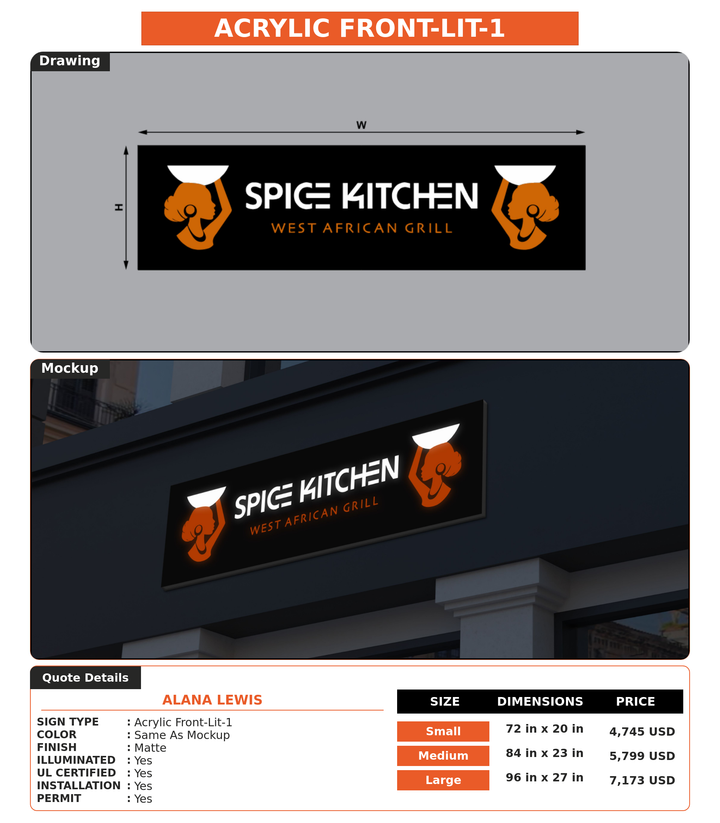 CUSTOM MOCKUP SIGN FOR Alana Lewis