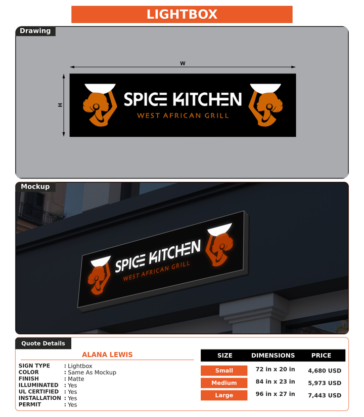 CUSTOM MOCKUP SIGN FOR Alana Lewis