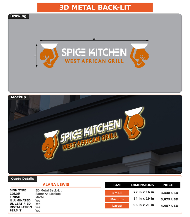 CUSTOM MOCKUP SIGN FOR Alana Lewis