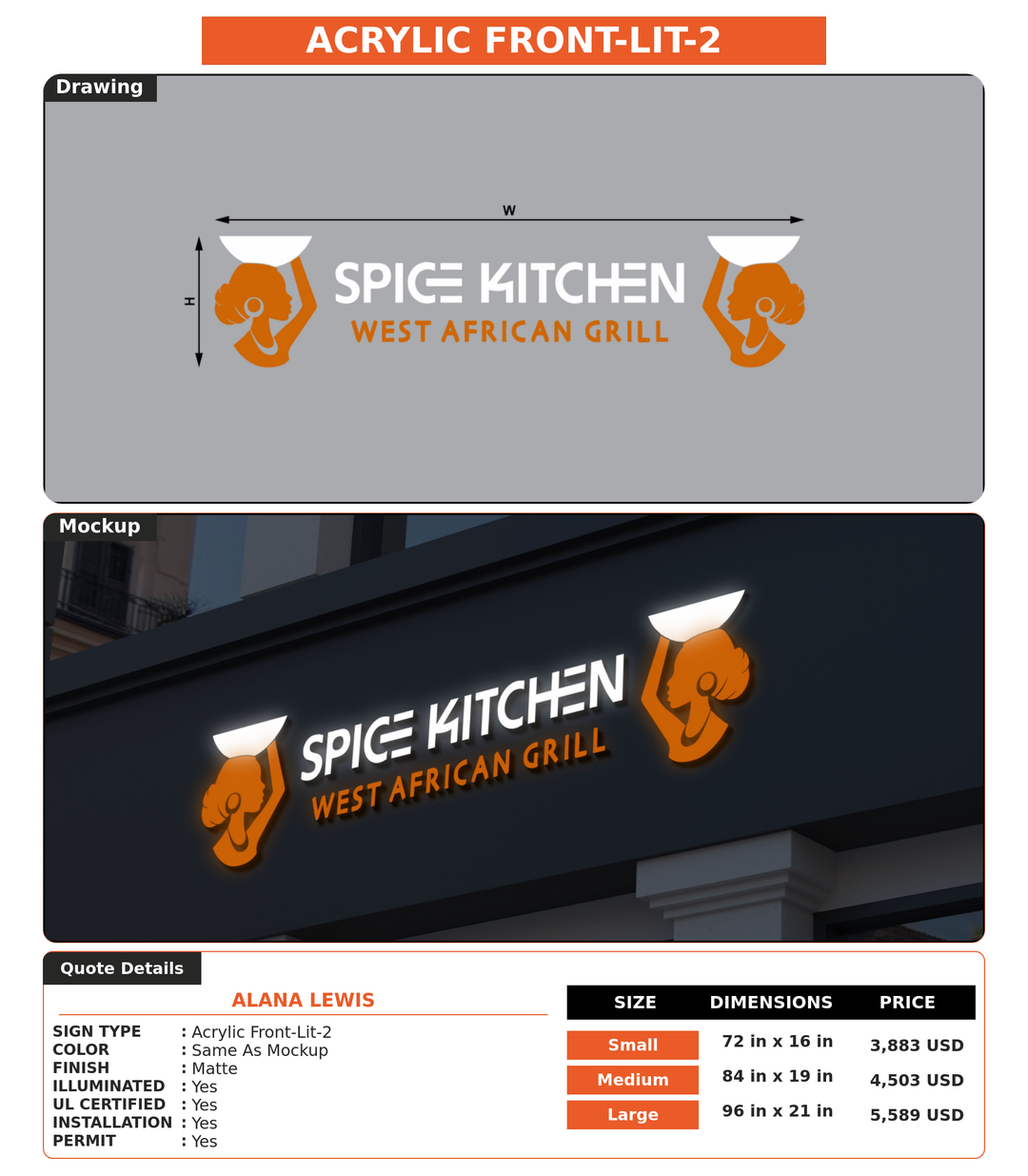 CUSTOM MOCKUP SIGN FOR Alana Lewis