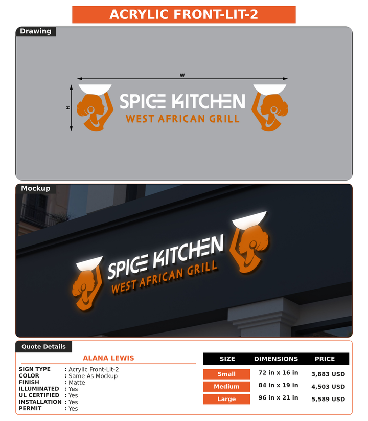 CUSTOM MOCKUP SIGN FOR Alana Lewis