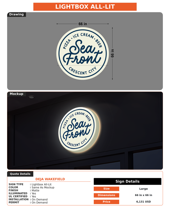 CUSTOM MOCKUP SIGN FOR Deja Wakefield