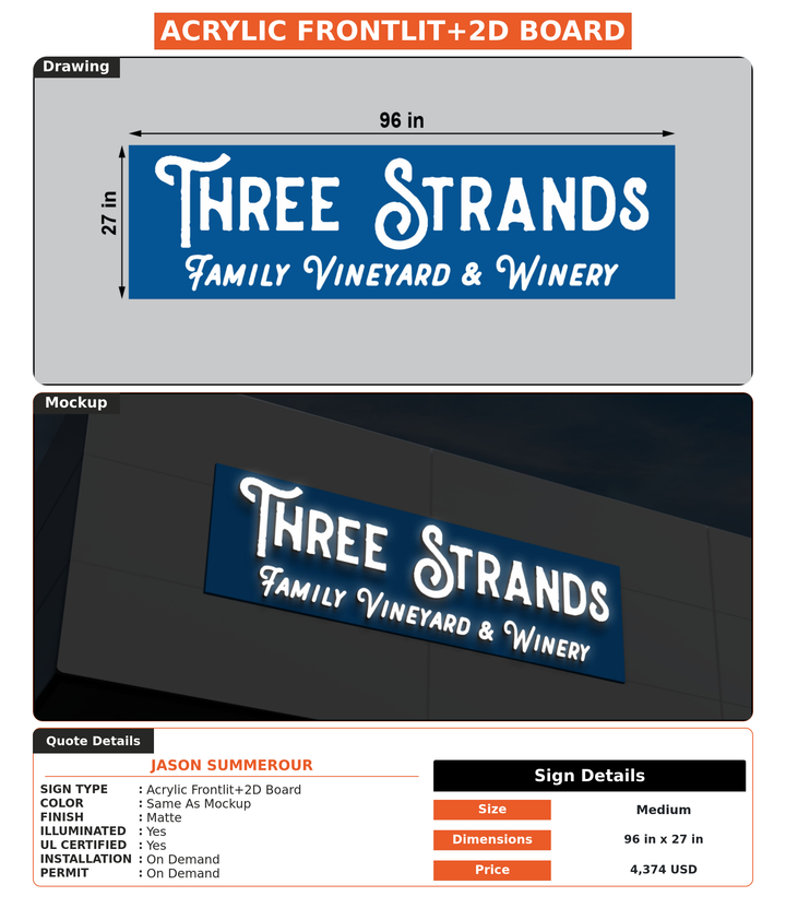CUSTOM MOCKUP SIGN FOR Jason Summerour