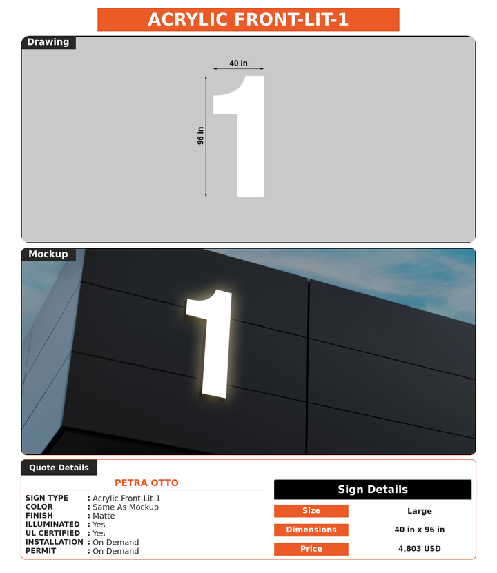 CUSTOM MOCKUP SIGN FOR Petra Otto