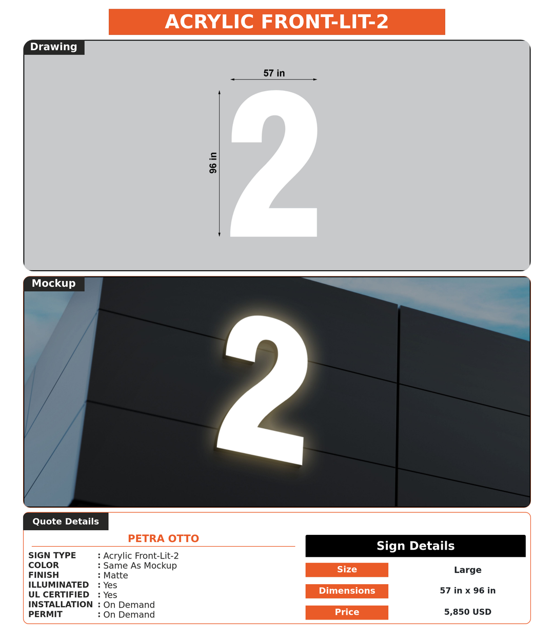 CUSTOM MOCKUP SIGN FOR Petra Otto