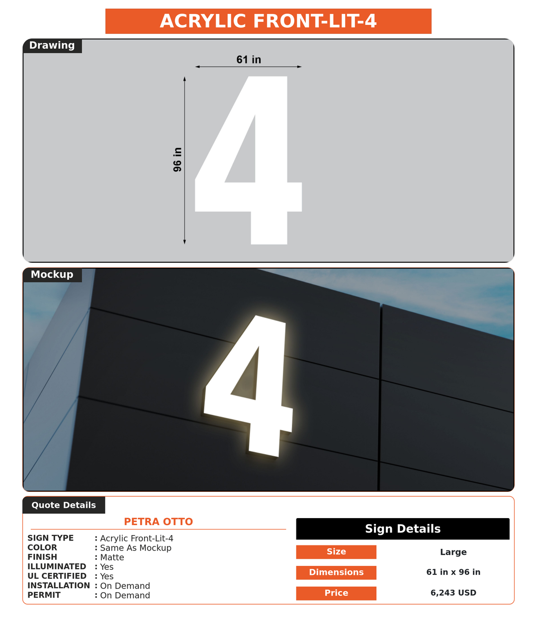 CUSTOM MOCKUP SIGN FOR Petra Otto