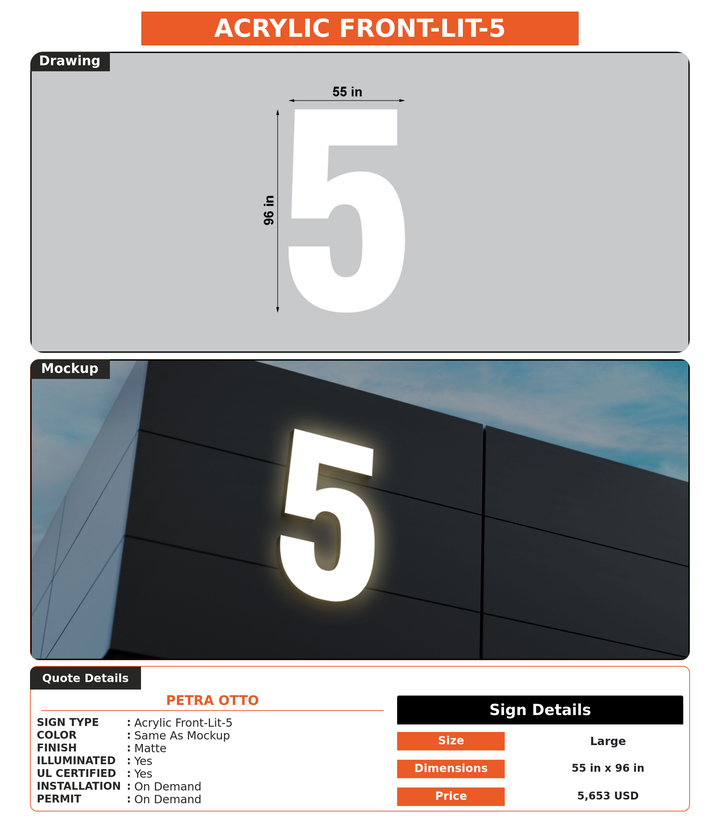 CUSTOM MOCKUP SIGN FOR Petra Otto