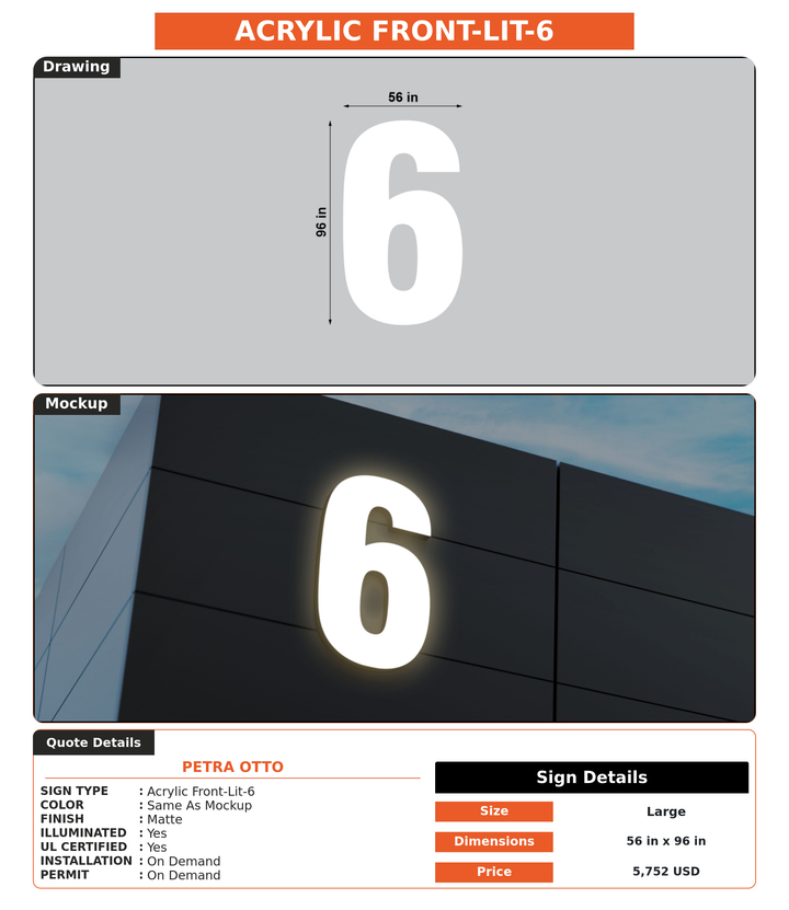 CUSTOM MOCKUP SIGN FOR Petra Otto