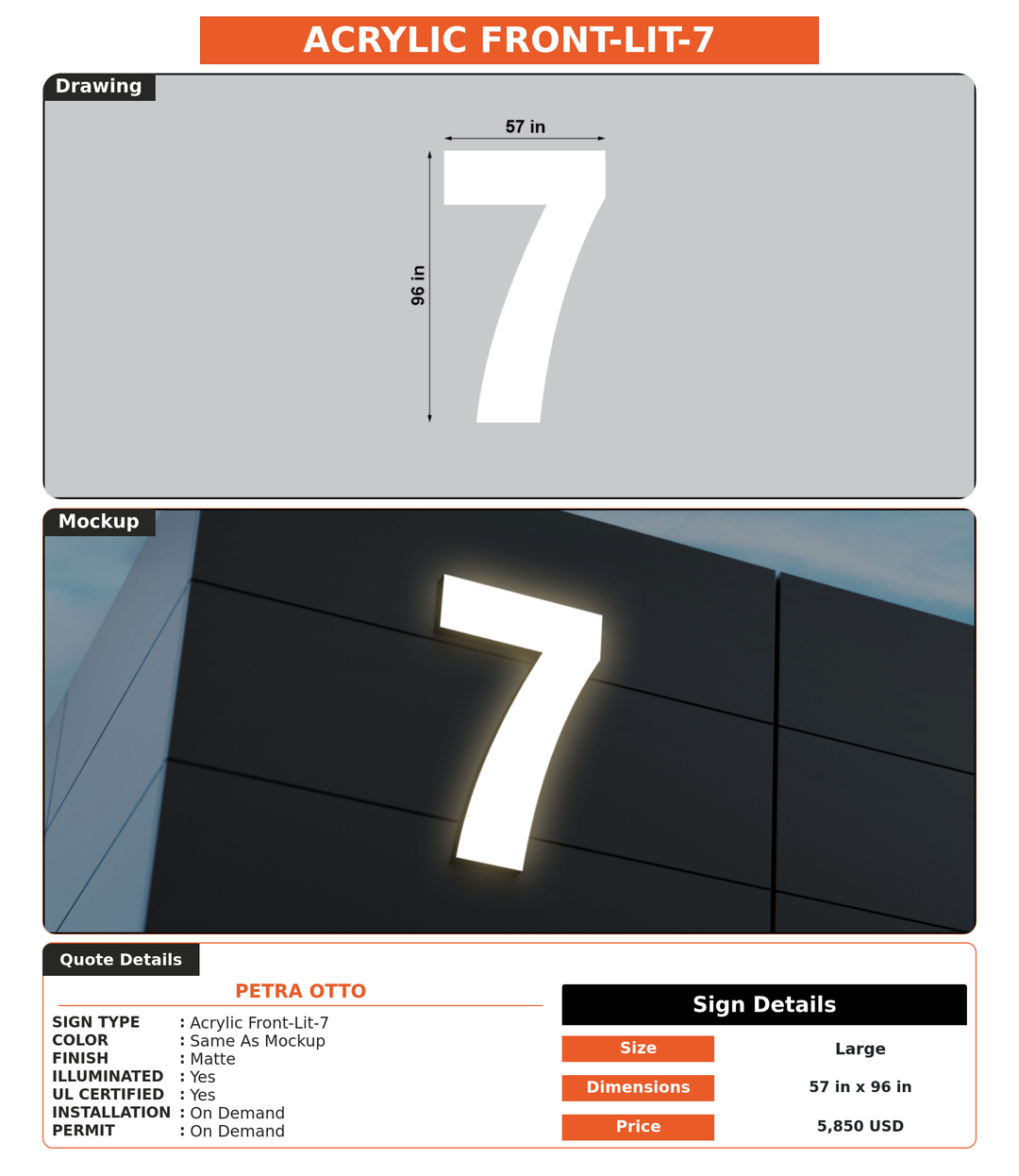 CUSTOM MOCKUP SIGN FOR Petra Otto