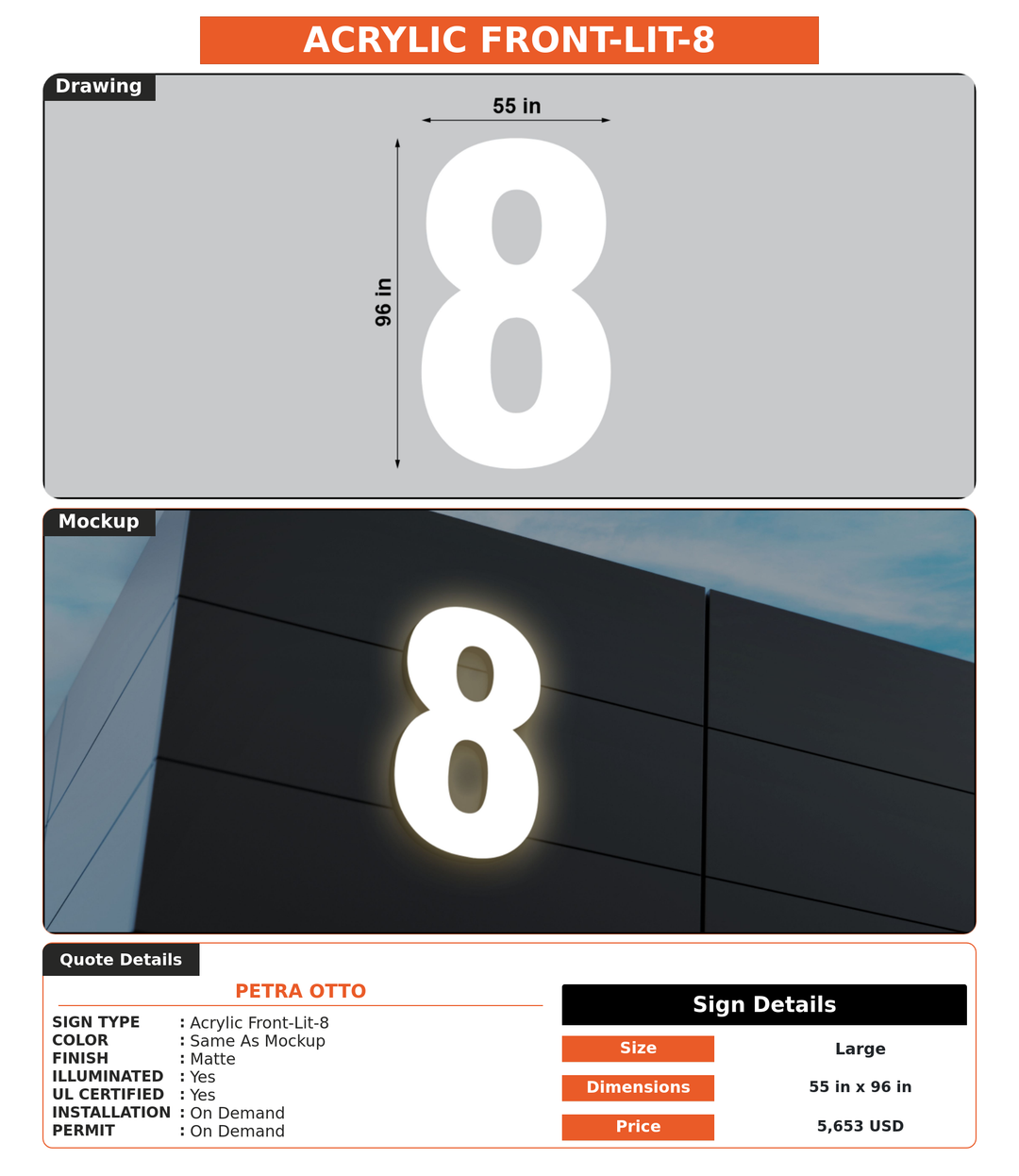 CUSTOM MOCKUP SIGN FOR Petra Otto