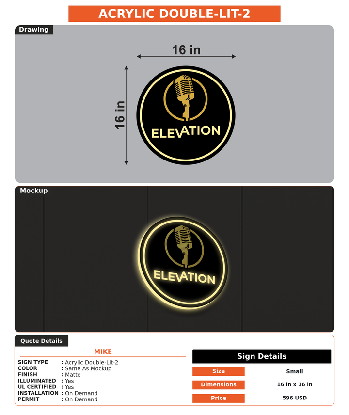 CUSTOM MOCKUP SIGN FOR Mike