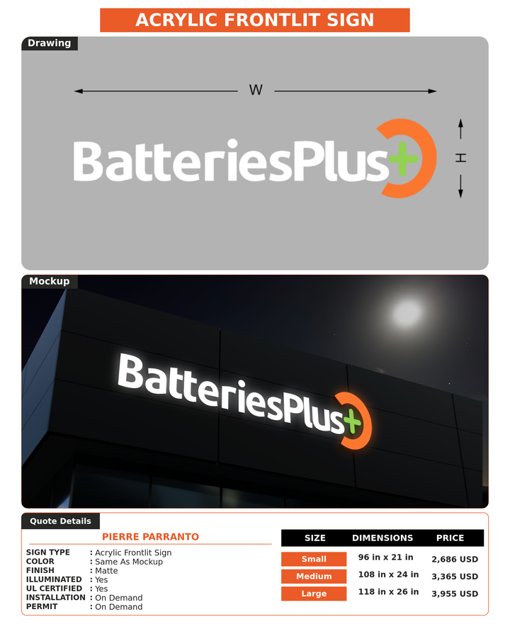 CUSTOM MOCKUP SIGN FOR Pierre Parranto