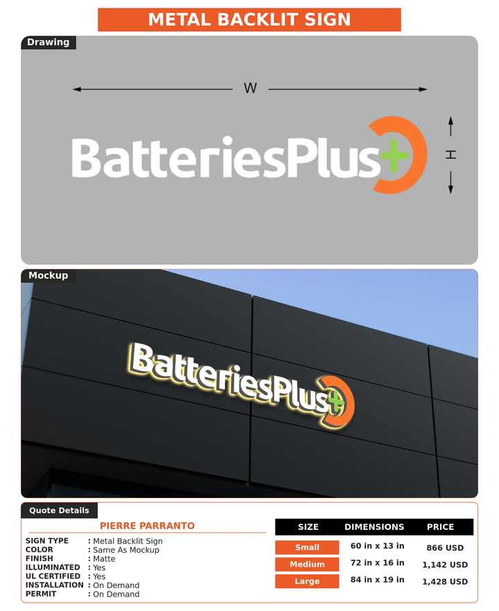 CUSTOM MOCKUP SIGN FOR Pierre Parranto