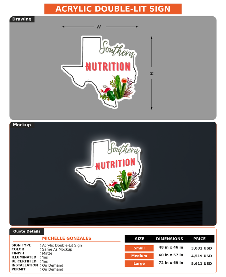 CUSTOM MOCKUP SIGN FOR Michelle Gonzales
