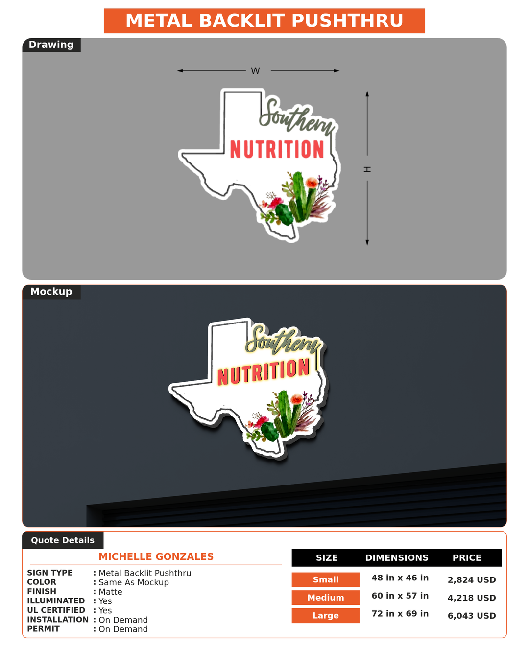 CUSTOM MOCKUP SIGN FOR Michelle Gonzales