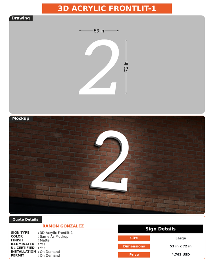CUSTOM MOCKUP SIGN FOR Ramon Gonzalez