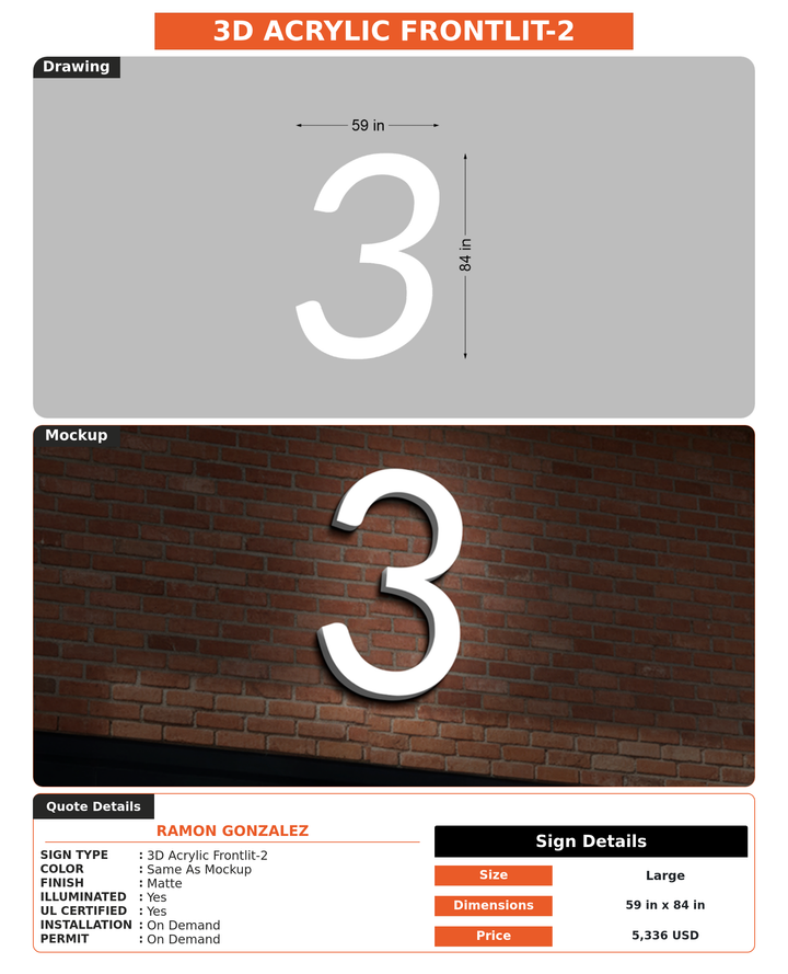 CUSTOM MOCKUP SIGN FOR Ramon Gonzalez