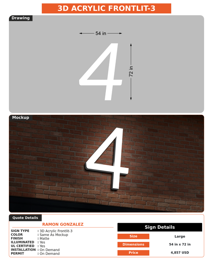 CUSTOM MOCKUP SIGN FOR Ramon Gonzalez