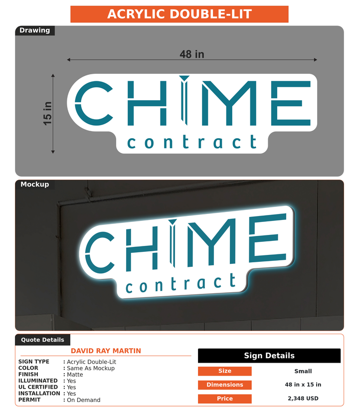 CUSTOM MOCKUP SIGN FOR David Ray Martin
