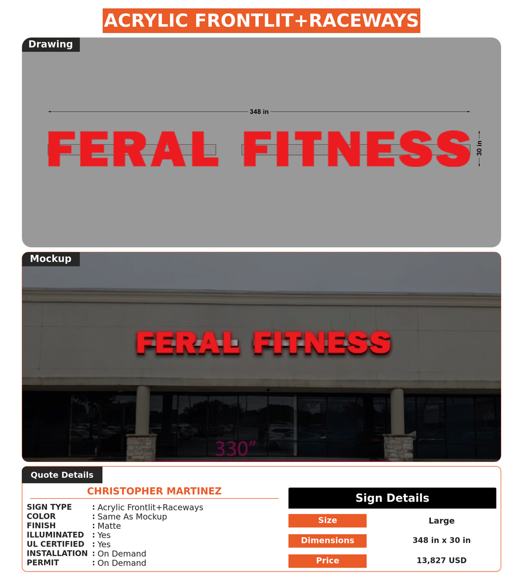 CUSTOM MOCKUP SIGN FOR Christopher Martinez
